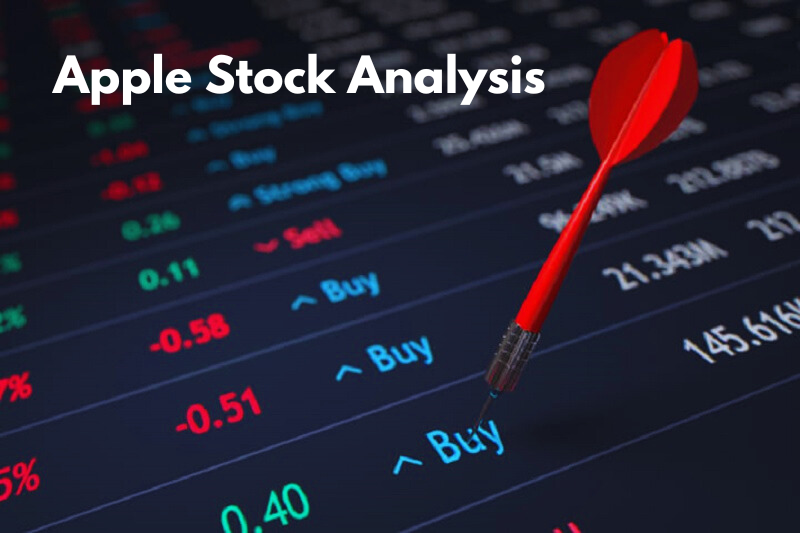 Apple Stock Analysis